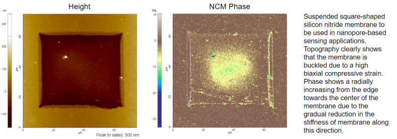 Suspended_silicon_nitride_membrancer