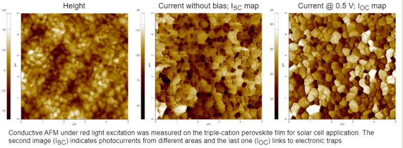 Triple-cation_perovskite