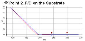 12-nanoparticles-nanotubes-3