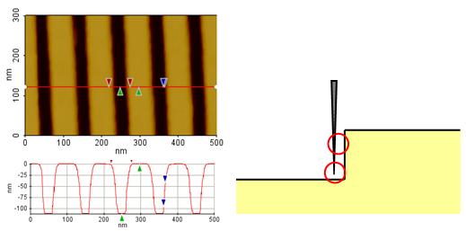 03-high-aspect-ratio-structure-2