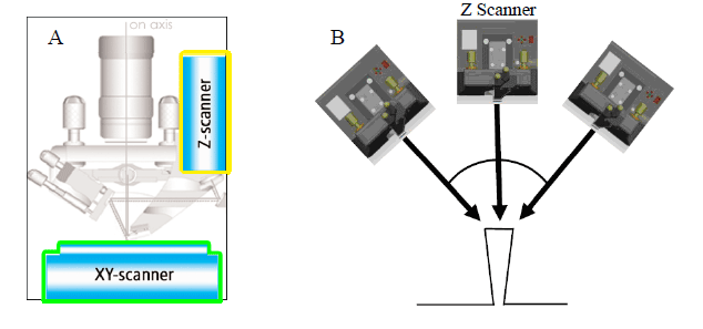 08-New3-Dimensional-AFM-CD-Measurement-and-Sidewall-Characterization-1