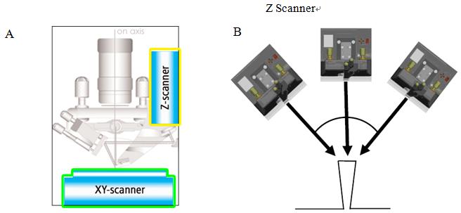 10-High-Throughput-Non-Destructive-Sidewall-Roughness-Measurement-Using-3-Dimensional-AFM-1