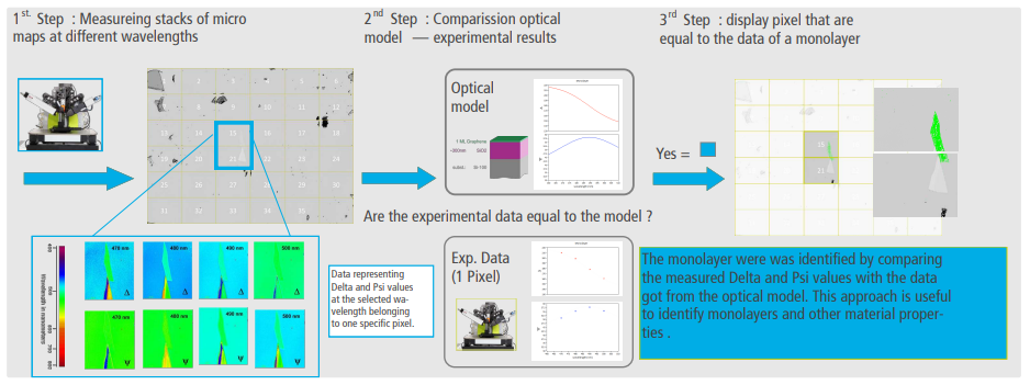 app07 fig04