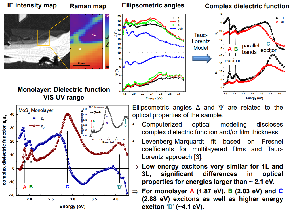 app10 fig07