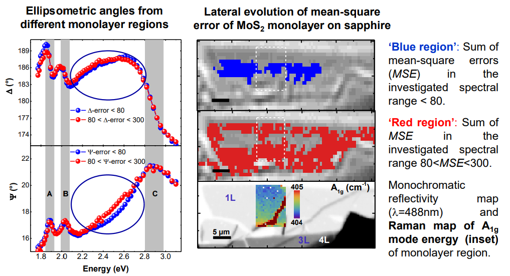 app10 fig08