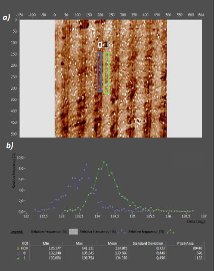 app19 fig12