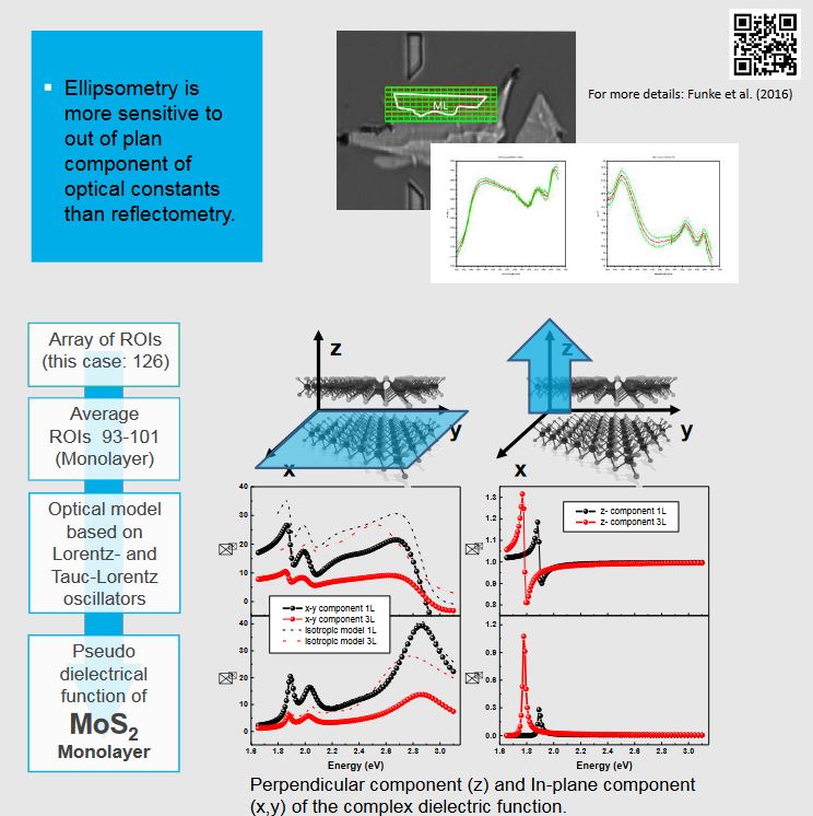 app6 fig03