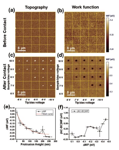 app94 fig04