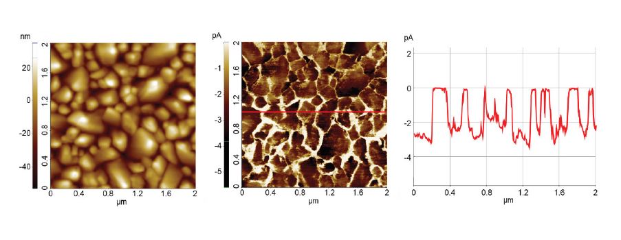 c afm 5