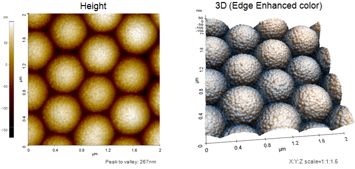 Styrene beads