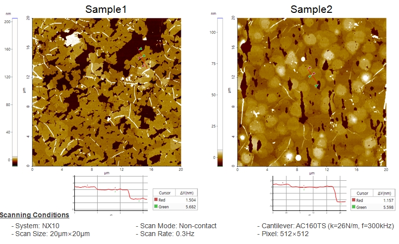 Topological insulator film 2