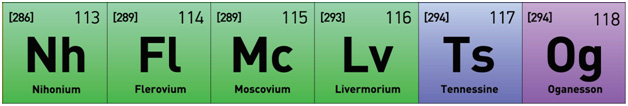 new-extended-periodic-table