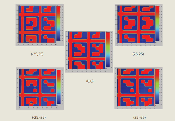 xy-orthogonal-scan-02