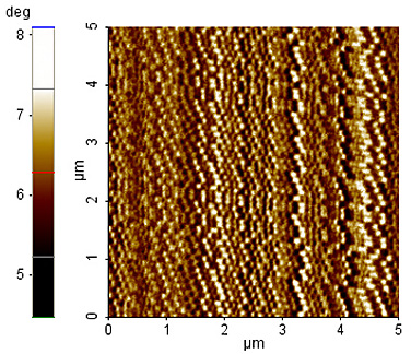 Magnetic-Force-Microscopy